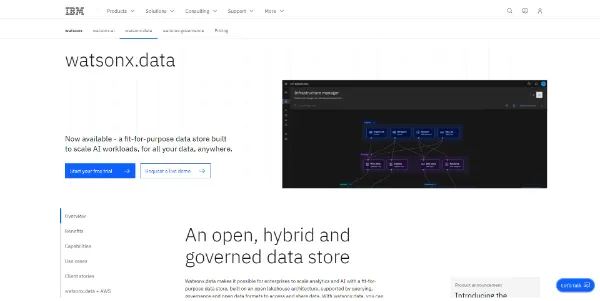 Watsonx.data